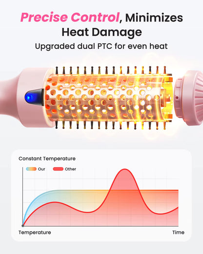 Ionic Thermal Brush – Curling & Straightening Hair Brush