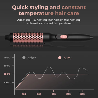 32mm Thermal Curling Brush – Heated Hair Styling Brush