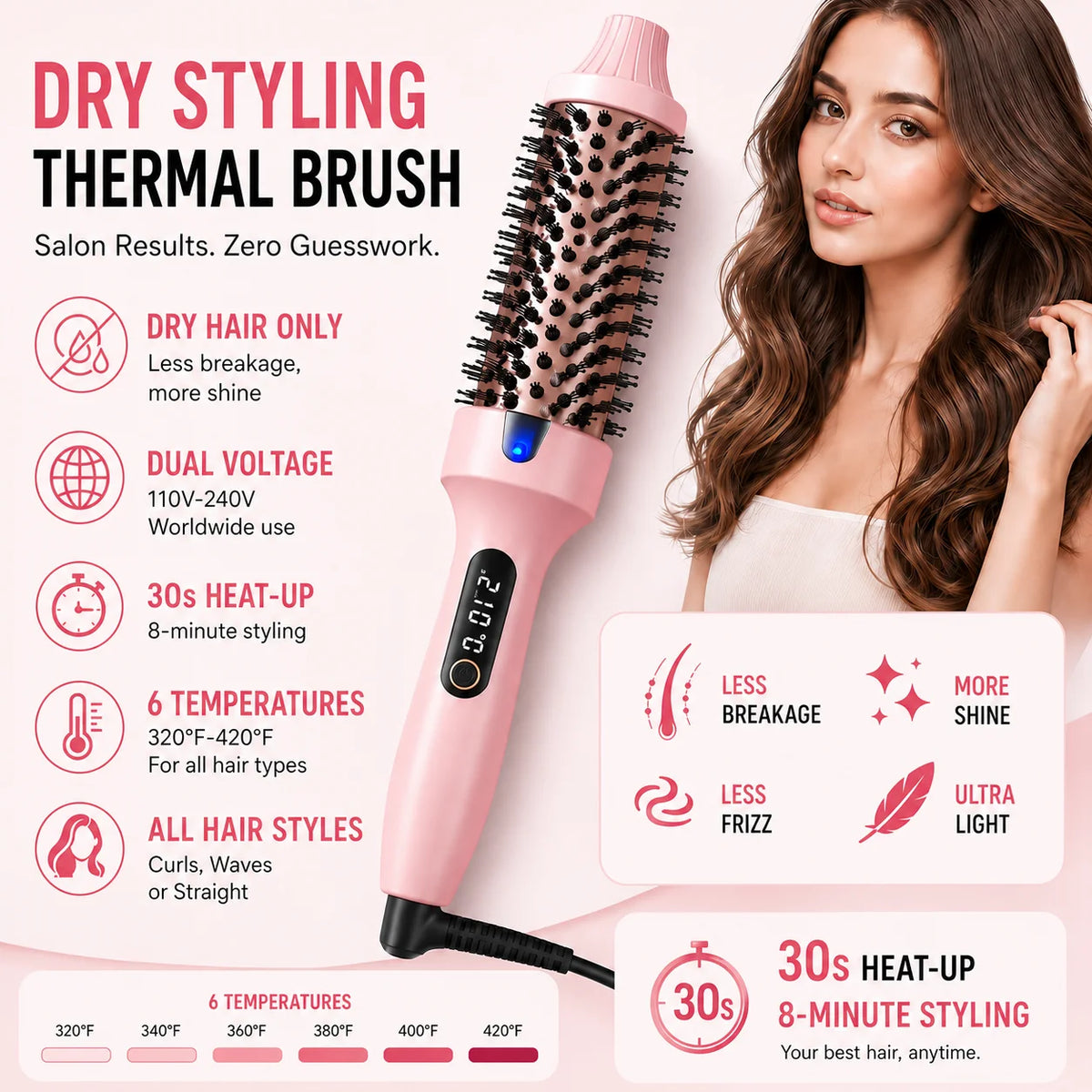 Ionic Thermal Brush – Curling & Straightening Hair Brush